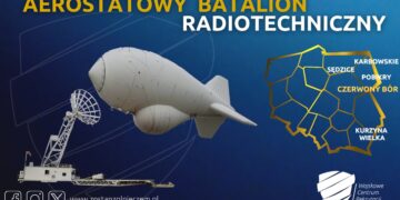 Aerostatowy batalion radiotechniczny fot. WCR Sandomierz