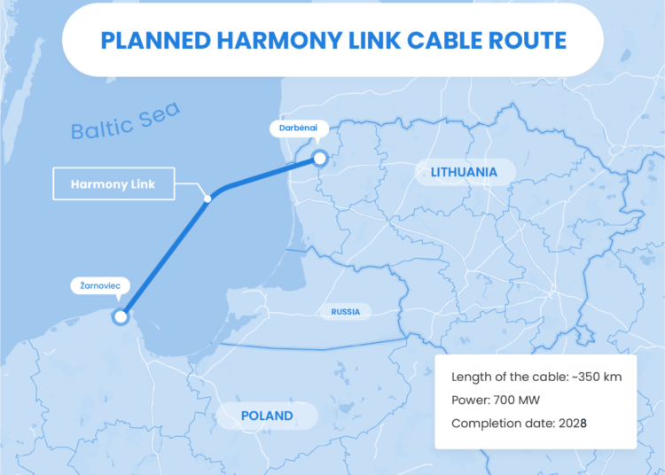 Morska trasa Harmony Link fot. Harmonylink