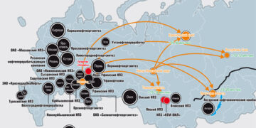 Mapa Rafinerii w Rosji fot. Expert.ru